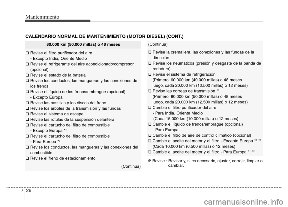Hyundai Accent 2016  Manual del propietario (i25) (in Spanish) Mantenimiento
26 7
CALENDARIO NORMAL DE MANTENIMIENTO (MOTOR DIESEL) (CONT.)
❈Revise : Revisar y, si es necesario, ajustar, correjir, limpiar o
cambiar.
(Continúa)
❑ Revise la cremallera, las con