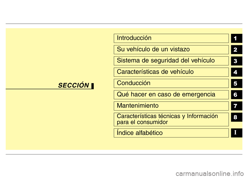 Hyundai Accent 2016 Manual del propietario (i25) (in Spanish) 1
2
3
4
5
6
7
8Introducción
Su vehículo de un vistazo
Sistema de seguridad del vehículo
Características de vehículo
Conducción
Qué hacer en caso de emergencia
Mantenimiento
Características té Hyundai Accent 2016 Manual del propietario (i25) (in Spanish) 1
2
3
4
5
6
7
8Introducción
Su vehículo de un vistazo
Sistema de seguridad del vehículo
Características de vehículo
Conducción
Qué hacer en caso de emergencia
Mantenimiento
Características té