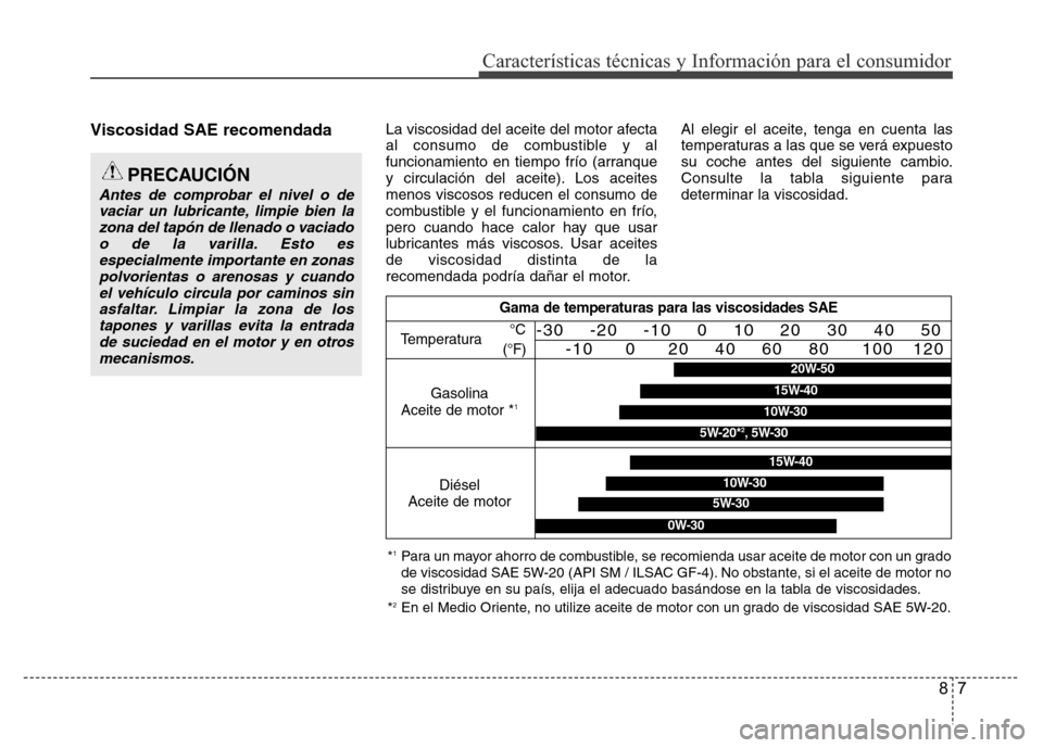 Hyundai Accent 2016  Manual del propietario (i25) (in Spanish) 87
Características técnicas y Información para el consumidor
Viscosidad SAE recomendadaLa viscosidad del aceite del motor afecta
al consumo de combustible y al
funcionamiento en tiempo frío (arran