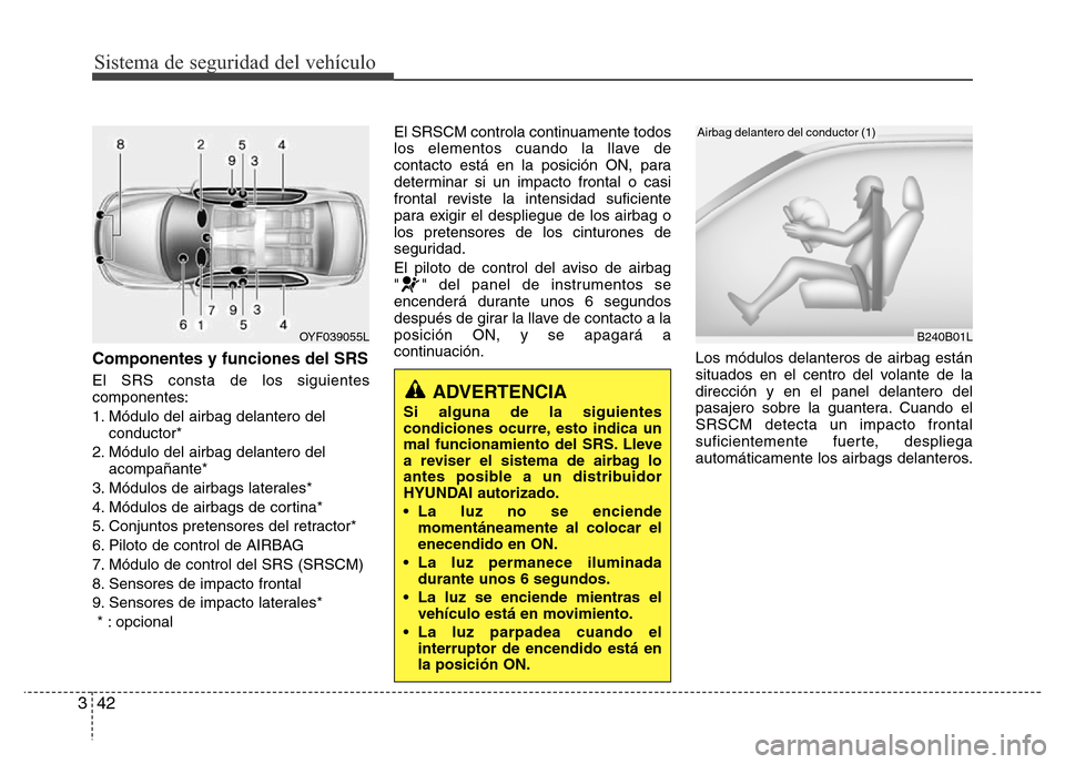 Hyundai Accent 2016  Manual del propietario (i25) (in Spanish) Sistema de seguridad del vehículo
42 3
Componentes y funciones del SRS
El SRS consta de los siguientes
componentes:
1. Módulo del airbag delantero del
conductor*
2. Módulo del airbag delantero del
