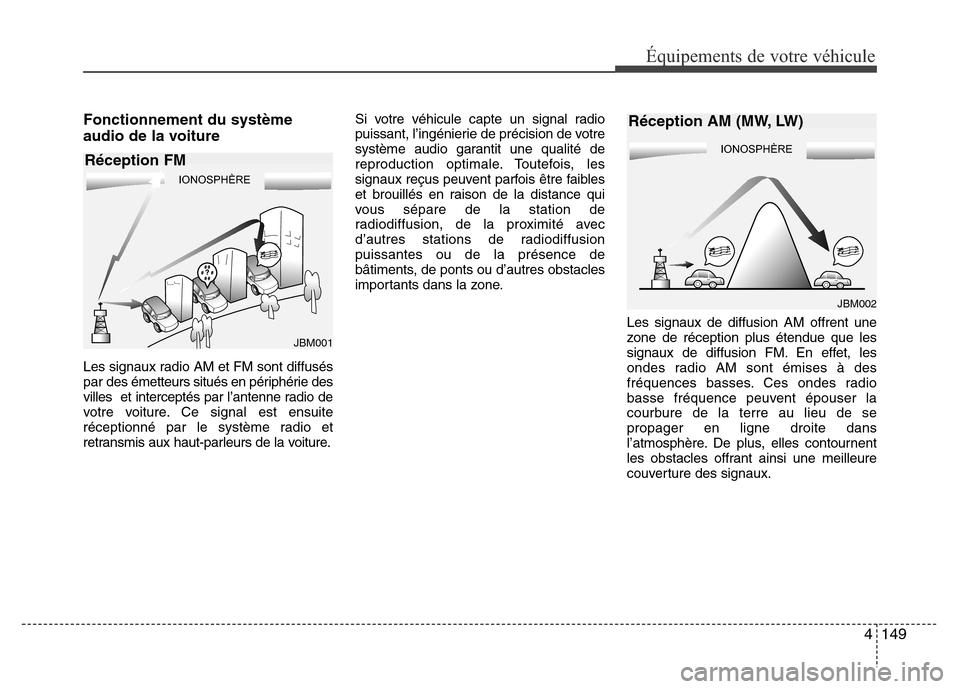 Hyundai Accent 2016  Manuel du propriétaire (in French) 4149
Équipements de votre véhicule
Fonctionnement du système
audio de la voiture
Les signaux radio AM et FM sont diffusés
par des émetteurs situés en périphérie des
villes  et interceptés par