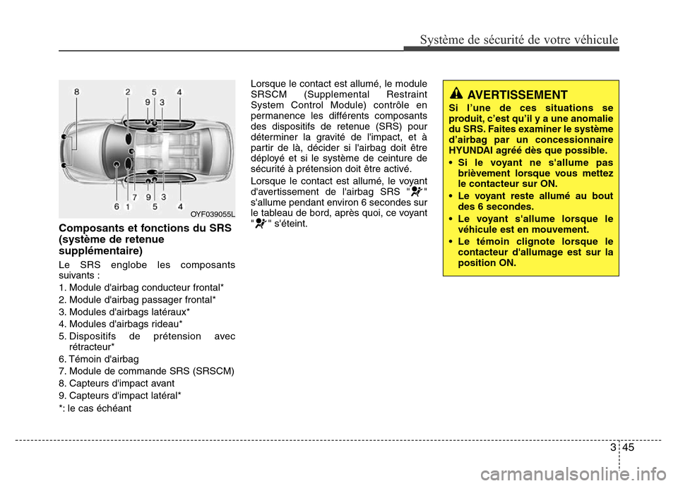 Hyundai Accent 2016  Manuel du propriétaire (in French) 345
Système de sécurité de votre véhicule 
Composants et fonctions du SRS
(système de retenue
supplémentaire)
Le SRS englobe les composants
suivants :
1. Module dairbag conducteur frontal*
2. M