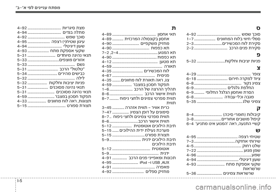Hyundai Accent 2016  הוראות תפעול לנהג ב-א יפל םיניינע חתפמ
I-5
ס
4-92 ...............................................  שמש ךכוס
1-7  .......................  םינווחמה חולב יוויח ילמס
2-3  ...