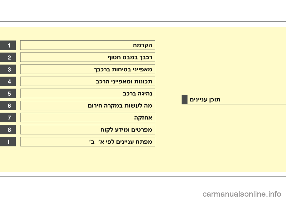 Hyundai Accent 2016  הוראות תפעול לנהג םיניינע ןכות
המדקה
5 1
2
3
4
6
7
8
I
ףוטח טבמב ךבכר
ךבכרב תוחיטב ינייפאמ
בכרה ינייפאמו תונוכת
בכרב הגיהנ
םוריח הרקמב 