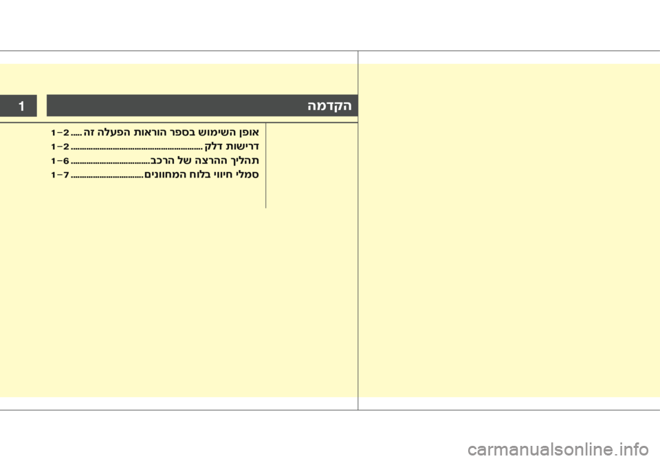 Hyundai Accent 2016  הוראות תפעול לנהג המדקה1
1-2 .....הז הלעפה תוארוה רפסב שומישה ןפוא
1-2  ............................................................ קלד תושירד
1-6  ............................