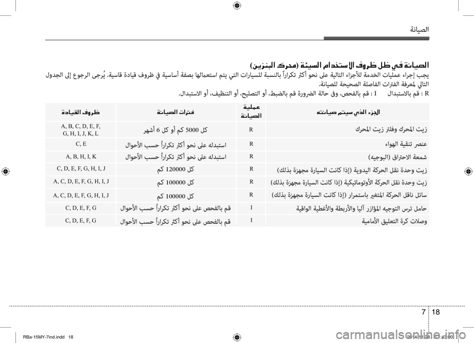 Hyundai Accent 2016 دليل المالك ةنايصلا
18
7
)00C200CA006A00C1004800B8003F001E00B700680088 (001E00CF00D400CB006C00B8003F001E00BF003F
لودجلا لىإ عوجرلا ىجرُي .ةيساق ةدايق فورظ في ةيسا Hyundai Accent 2016 دليل المالك ةنايصلا
18
7
)00C200CA006A00C1004800B8003F001E00B700680088 (001E00CF00D400CB006C00B8003F001E00BF003F
لودجلا لىإ عوجرلا ىجرُي .ةيساق ةدايق فورظ في ةيسا