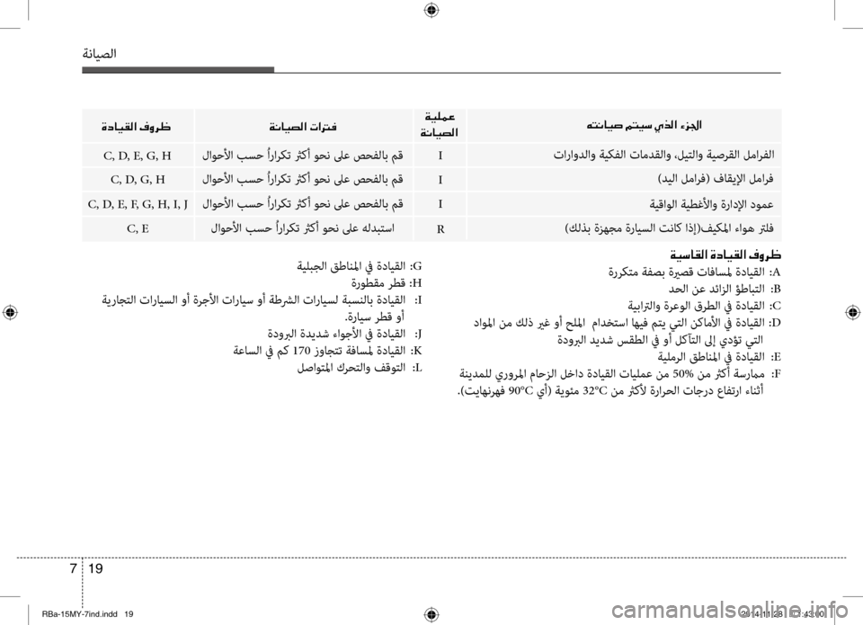Hyundai Accent 2016 دليل المالك 19
7
ةنايصلا
00C6004C00C0004000CB0073
001E00CF00CB
00CF00C0004000CB007400B8003F
I
I
R I
تاراودلاو ةيكفلا تامدقلاو ،ليتلاو ةيصرقلا لمارفلا
)ديلا Hyundai Accent 2016 دليل المالك 19
7
ةنايصلا
00C6004C00C0004000CB0073
001E00CF00CB
00CF00C0004000CB007400B8003F
I
I
R I
تاراودلاو ةيكفلا تامدقلاو ،ليتلاو ةيصرقلا لمارفلا
)ديلا