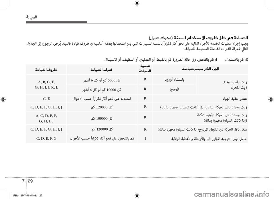 Hyundai Accent 2016 دليل المالك 29
7
ةنايصلا
00C6004C00C0004000CB0073
001E00CF00CB
00CF00C0004000CB007400B8003F
00CF00C0004000CB0074
00CE0063004000CB00B100B8003F
A, B, C, F ,
G, H, I, J, K, L R ترلفو كرحلما تي Hyundai Accent 2016 دليل المالك 29
7
ةنايصلا
00C6004C00C0004000CB0073
001E00CF00CB
00CF00C0004000CB007400B8003F
00CF00C0004000CB0074
00CE0063004000CB00B100B8003F
A, B, C, F ,
G, H, I, J, K, L R ترلفو كرحلما تي