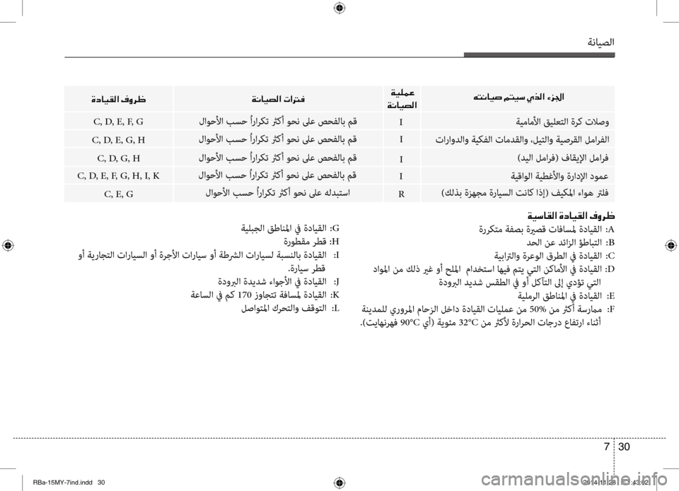 Hyundai Accent 2016 دليل المالك ةنايصلا
30
7
I
C, D, E, G, H
I
C, D, E, F, G
00C6004C00C0004000CB0073
001E00CF00CB
00CF00C0004000CB007400B8003F
00CF00C0004000CB0074
00CE0063004000CB00B100B8003F
ةيمامنيbا قيلعتل Hyundai Accent 2016 دليل المالك ةنايصلا
30
7
I
C, D, E, G, H
I
C, D, E, F, G
00C6004C00C0004000CB0073
001E00CF00CB
00CF00C0004000CB007400B8003F
00CF00C0004000CB0074
00CE0063004000CB00B100B8003F
ةيمامنيbا قيلعتل