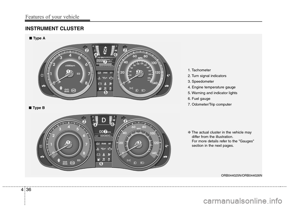 Hyundai Accent 2015  Owners Manual Features of your vehicle
36 4
INSTRUMENT CLUSTER
1. Tachometer 
2. Turn signal indicators
3. Speedometer
4. Engine temperature gauge
5. Warning and indicator lights
6. Fuel gauge
7. Odometer/Trip comp