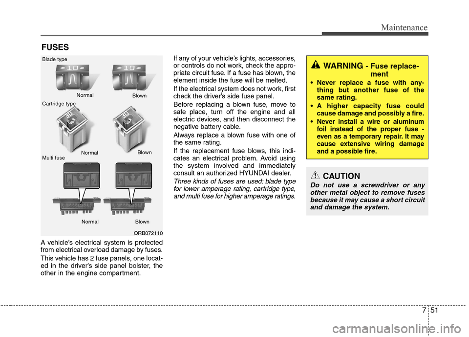 Hyundai Accent 2015  Owners Manual 751
Maintenance
A vehicle’s electrical system is protected
from electrical overload damage by fuses.
This vehicle has 2 fuse panels, one locat-
ed in the driver’s side panel bolster, the
other in 