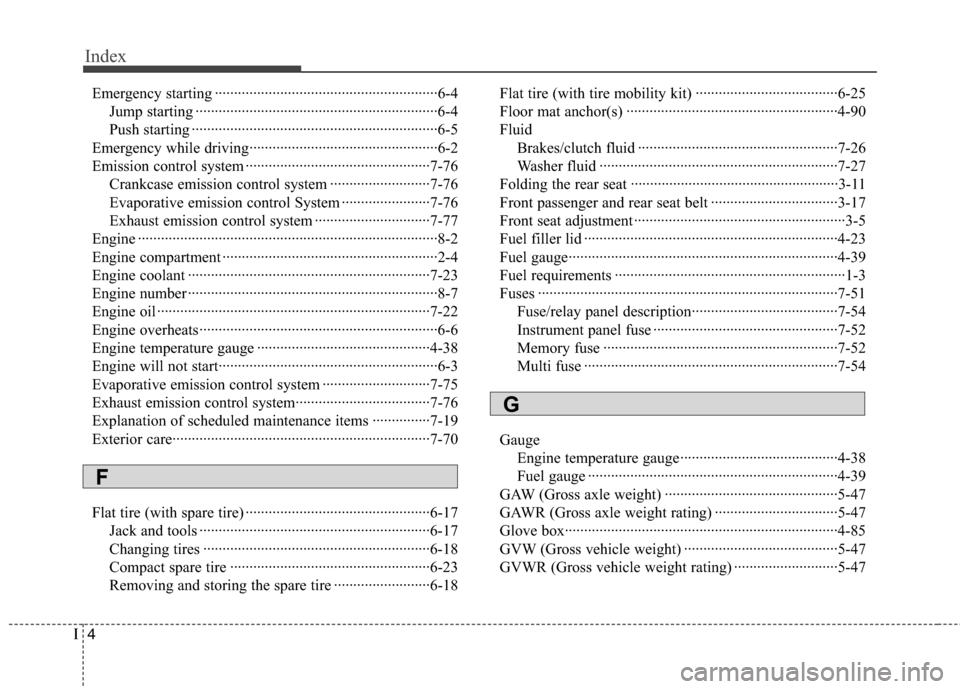 Hyundai Accent 2015  Owners Manual Index
4I
Emergency starting ··························································6-4
Jump starting ···················