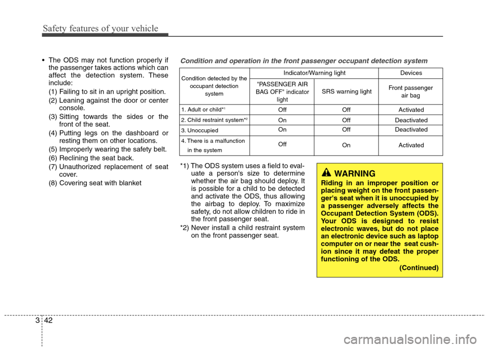 Hyundai Accent 2015  Owners Manual Safety features of your vehicle
42 3
 The ODS may not function properly if
the passenger takes actions which can
affect the detection system. These
include:
(1) Failing to sit in an upright position.
