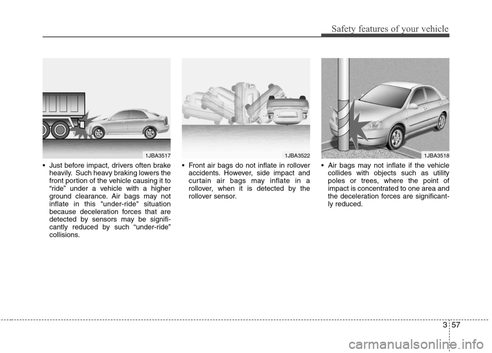 Hyundai Accent 2015  Owners Manual 357
Safety features of your vehicle
 Just before impact, drivers often brake
heavily. Such heavy braking lowers the
front portion of the vehicle causing it to
“ride” under a vehicle with a higher
