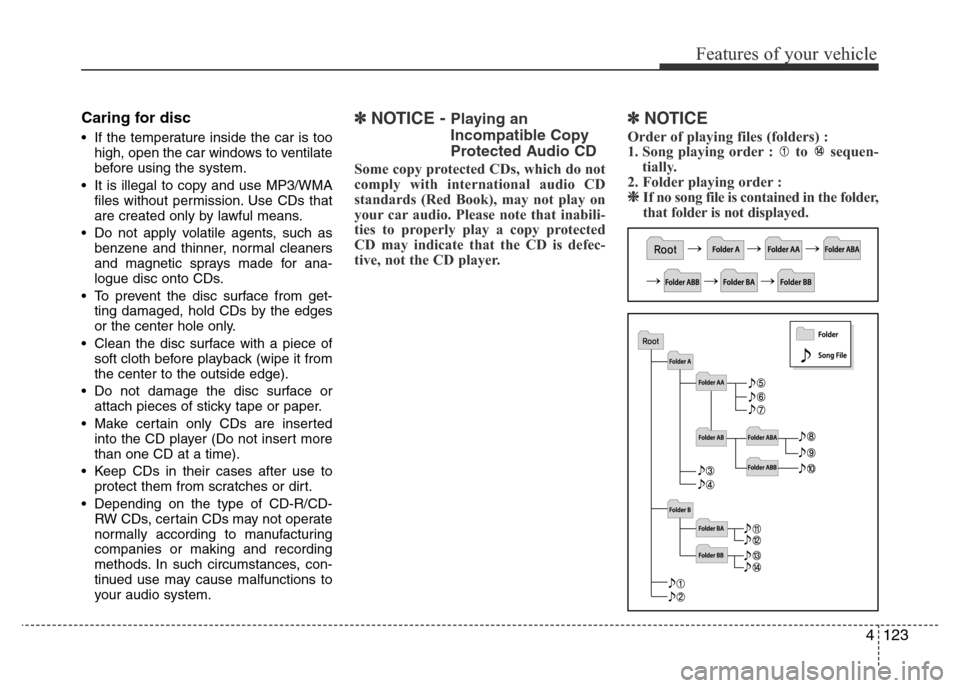 Hyundai Accent 2015  Owners Manual - RHD (UK. Australia) 4123
Features of your vehicle
Caring for disc
• If the temperature inside the car is too
high, open the car windows to ventilate
before using the system.
• It is illegal to copy and use MP3/WMA
fi