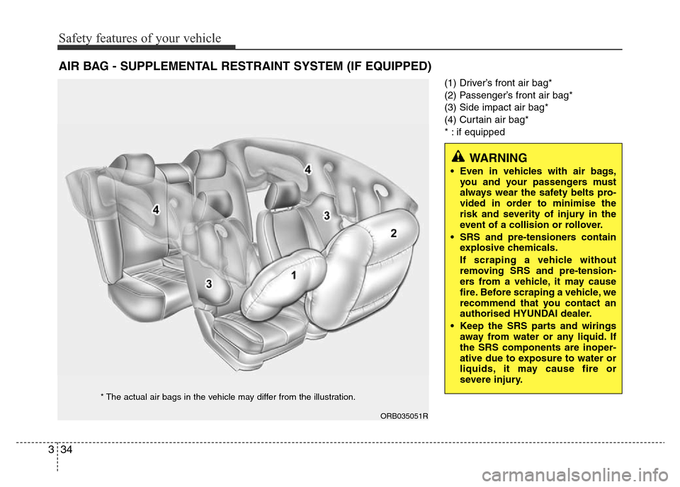 Hyundai Accent 2015 - RHD (UK. Australia) Workshop Manual Safety features of your vehicle
34 3
(1) Driver’s front air bag*
(2) Passenger’s front air bag*
(3) Side impact air bag*
(4) Curtain air bag*
* : if equipped
AIR BAG - SUPPLEMENTAL RESTRAINT SYSTE Hyundai Accent 2015 - RHD (UK. Australia) Workshop Manual Safety features of your vehicle
34 3
(1) Driver’s front air bag*
(2) Passenger’s front air bag*
(3) Side impact air bag*
(4) Curtain air bag*
* : if equipped
AIR BAG - SUPPLEMENTAL RESTRAINT SYSTE