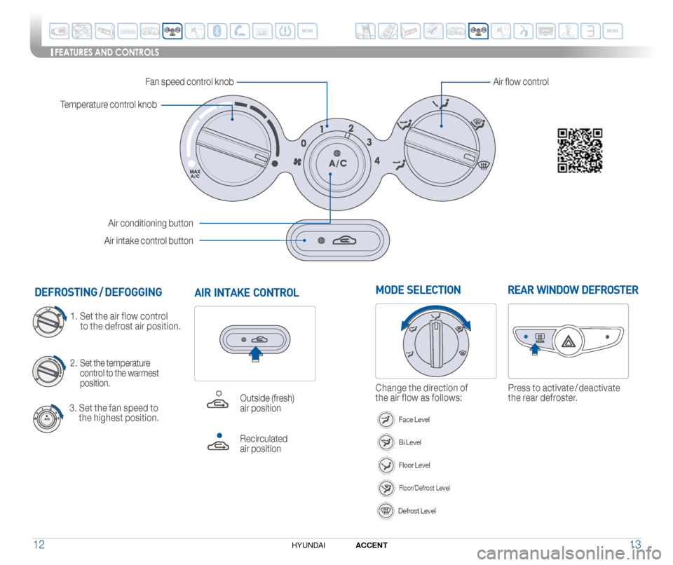 Hyundai Accent 2015  Quick Reference Guide Change the direction of
the air flow as follows:
Temperature control knob
Fan speed control knobAir flow control
Air conditioning button
Air intake control button
AIR  INTAKE  CONTROL
Outside (fresh) 