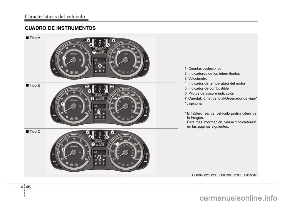 Hyundai Accent 2015  Manual del propietario (i25) (in Spanish) Características del vehículo
46 4
CUADRO DE INSTRUMENTOS
1. Cuentarrevoluciones
2. Indicadores de los intermitentes
3. Velocímetro
4. Indicador de temperatura del motor
5. Indicador de combustible
