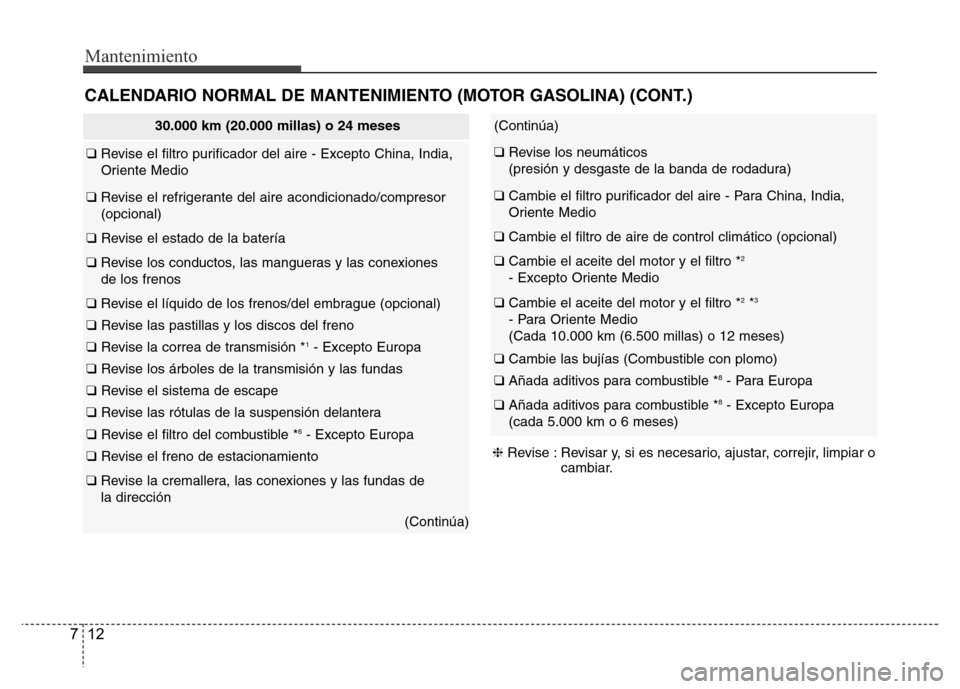 Hyundai Accent 2015 Manual del propietario (i25) (in Spanish) Mantenimiento
12 7
CALENDARIO NORMAL DE MANTENIMIENTO (MOTOR GASOLINA) (CONT.)
30.000 km (20.000 millas) o 24 meses
❑ Revise el filtro purificador del aire - Excepto China, India,
Oriente Medio
❑ Hyundai Accent 2015 Manual del propietario (i25) (in Spanish) Mantenimiento
12 7
CALENDARIO NORMAL DE MANTENIMIENTO (MOTOR GASOLINA) (CONT.)
30.000 km (20.000 millas) o 24 meses
❑ Revise el filtro purificador del aire - Excepto China, India,
Oriente Medio
❑