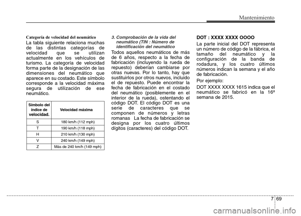 Hyundai Accent 2015  Manual del propietario (i25) (in Spanish) 769
Mantenimiento
Categoría de velocidad del neumático
La tabla siguiente relaciona muchas
de las distintas categorías de
velocidad que se utilizan
actualmente en los vehículos de
turismo. La cate
