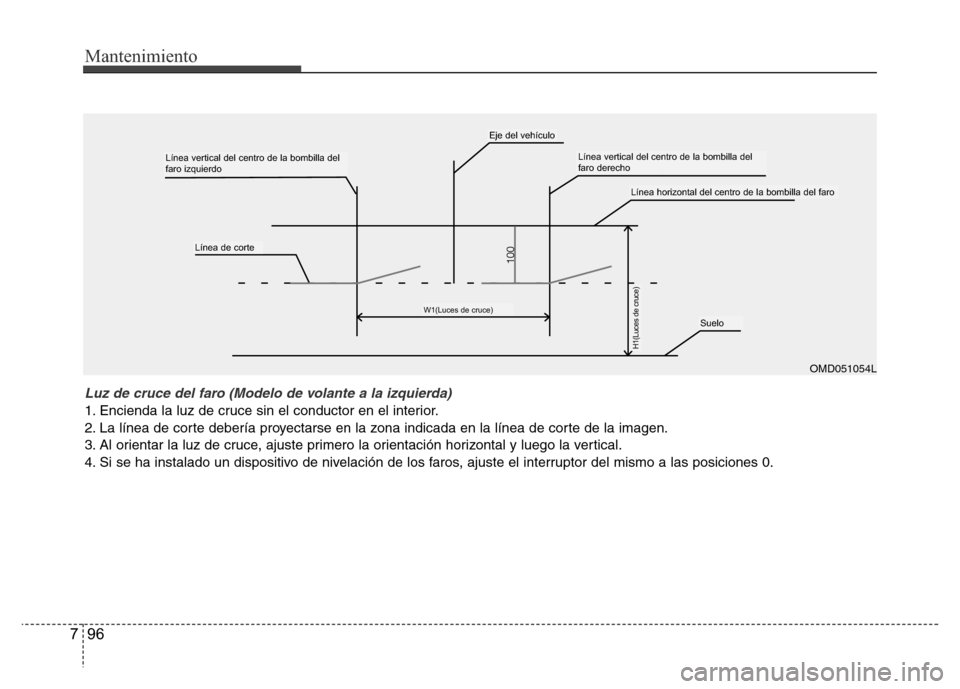 Hyundai Accent 2015 Manual del propietario (i25) (in Spanish) Mantenimiento
96 7
OMD051054L
Luz de cruce del faro (Modelo de volante a la izquierda)
1. Encienda la luz de cruce sin el conductor en el interior.
2. La línea de corte debería proyectarse en la zon Hyundai Accent 2015 Manual del propietario (i25) (in Spanish) Mantenimiento
96 7
OMD051054L
Luz de cruce del faro (Modelo de volante a la izquierda)
1. Encienda la luz de cruce sin el conductor en el interior.
2. La línea de corte debería proyectarse en la zon