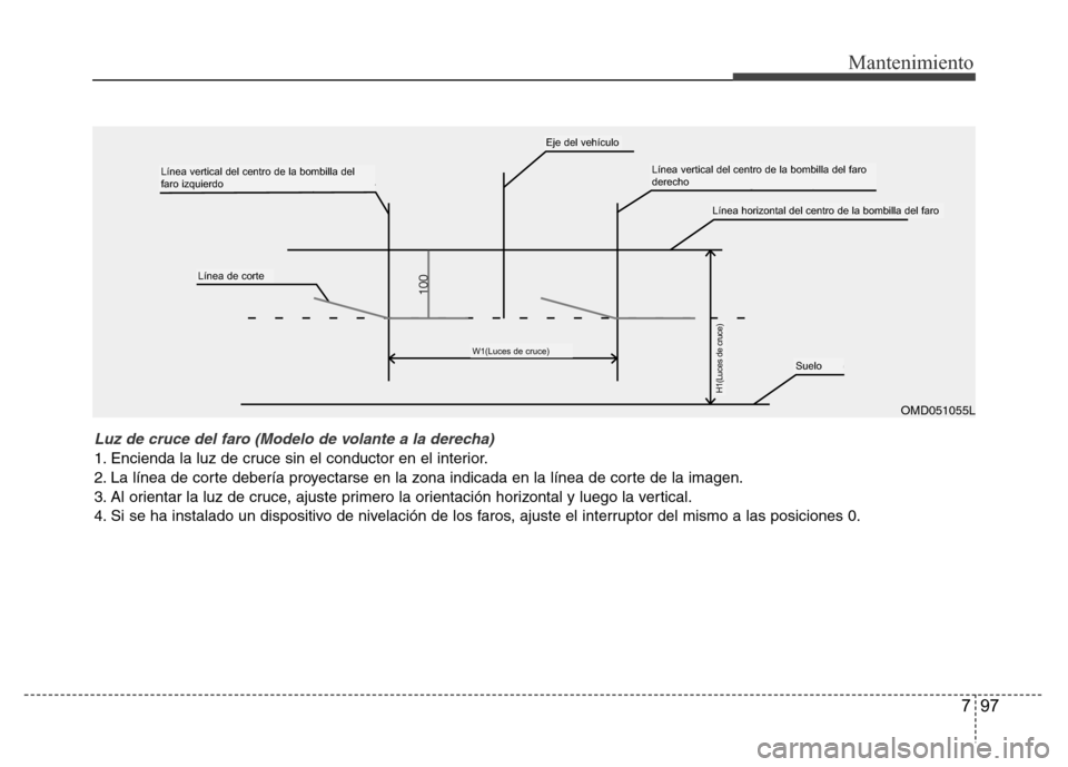 Hyundai Accent 2015 Manual del propietario (i25) (in Spanish) 797
Mantenimiento
Luz de cruce del faro (Modelo de volante a la derecha)
1. Encienda la luz de cruce sin el conductor en el interior.
2. La línea de corte debería proyectarse en la zona indicada en Hyundai Accent 2015 Manual del propietario (i25) (in Spanish) 797
Mantenimiento
Luz de cruce del faro (Modelo de volante a la derecha)
1. Encienda la luz de cruce sin el conductor en el interior.
2. La línea de corte debería proyectarse en la zona indicada en