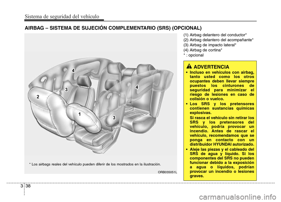 Hyundai Accent 2015  Manual del propietario (i25) (in Spanish) Sistema de seguridad del vehículo
38 3
(1) Airbag delantero del conductor*
(2) Airbag delantero del acompañante*
(3) Airbag de impacto lateral*
(4) Airbag de cortina*
* : opcional
AIRBAG – SISTEMA