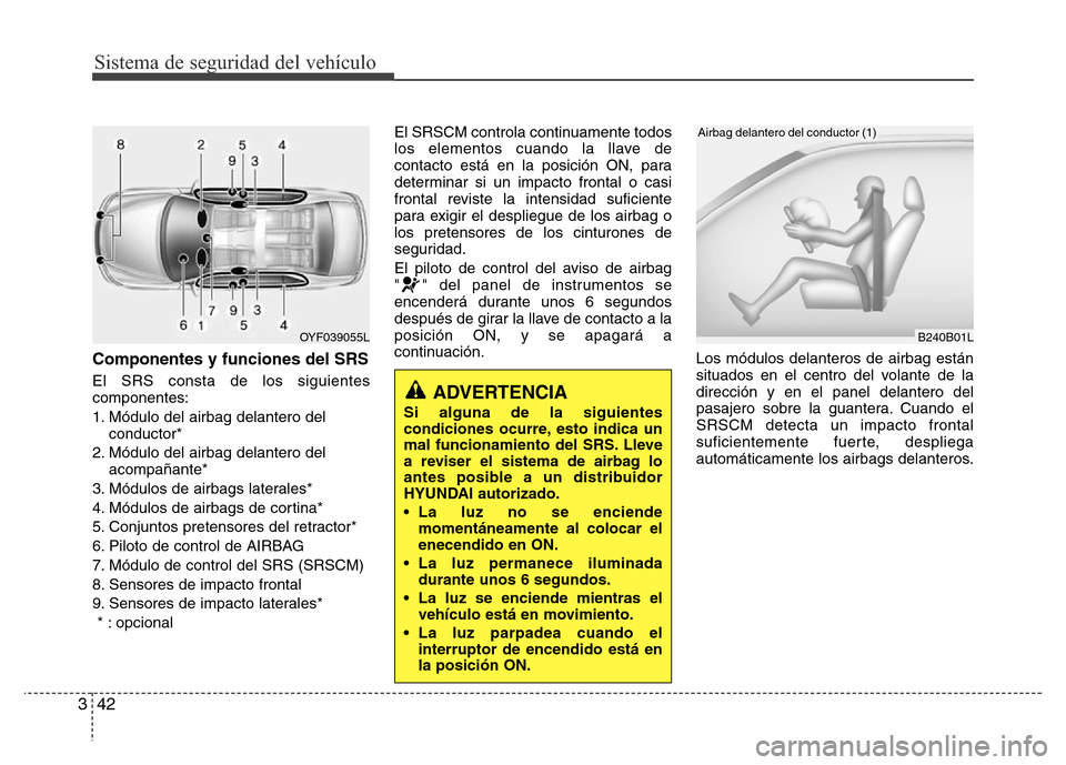 Hyundai Accent 2015  Manual del propietario (i25) (in Spanish) Sistema de seguridad del vehículo
42 3
Componentes y funciones del SRS
El SRS consta de los siguientes
componentes:
1. Módulo del airbag delantero del
conductor*
2. Módulo del airbag delantero del
