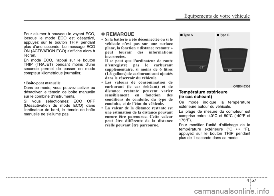 Hyundai Accent 2015  Manuel du propriétaire (in French) 457
Équipements de votre véhicule
Pour allumer à nouveau le voyant ECO,
lorsque le mode ECO est désactivé,
appuyez sur le bouton TRIP pendant
plus dune seconde. Le message ECO
ON (ACTIVATION ÉC