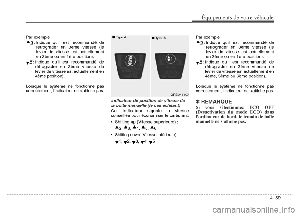 Hyundai Accent 2015  Manuel du propriétaire (in French) 459
Équipements de votre véhicule
Par exemple: Indique quil est recommandé derétrograder en 3ème vitesse (le
levier de vitesse est actuellement
en 2ème ou en 1ère position).
: Indique quil es