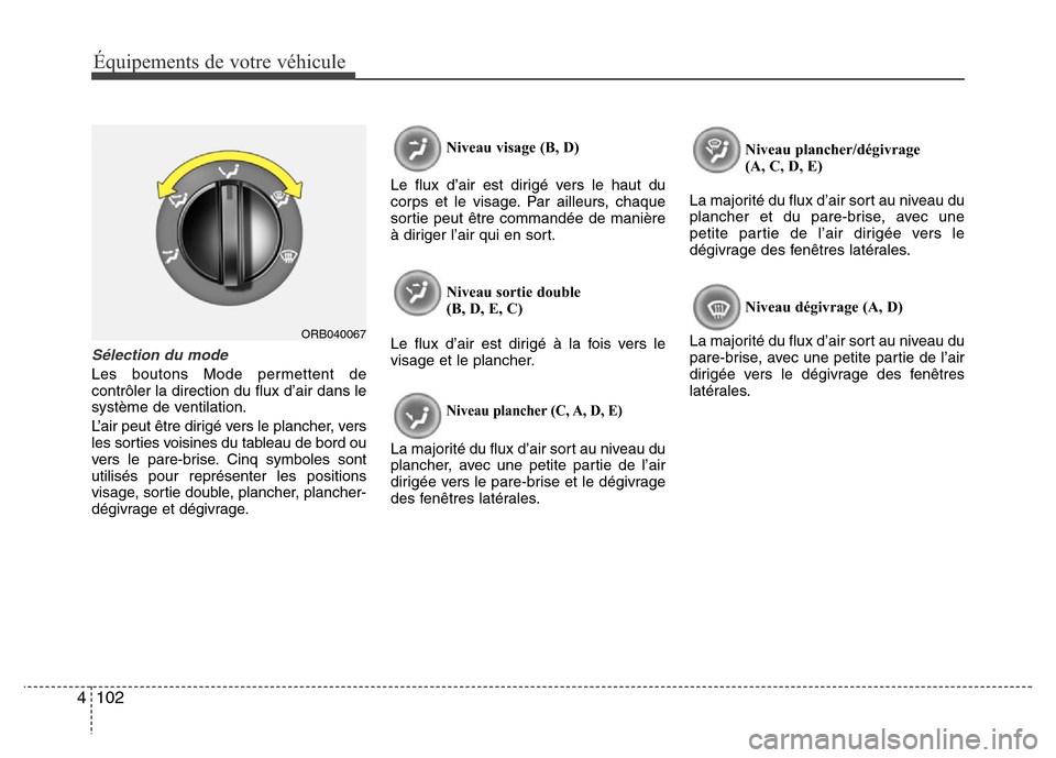 Hyundai Accent 2015 Manuel du propriétaire (in French) Équipements de votre véhicule
102
4
Sélection du mode
Les boutons Mode permettent de
contrôler la direction du flux d’air dans le
système de ventilation.
L’air peut être dirigé vers le plan Hyundai Accent 2015 Manuel du propriétaire (in French) Équipements de votre véhicule
102
4
Sélection du mode
Les boutons Mode permettent de
contrôler la direction du flux d’air dans le
système de ventilation.
L’air peut être dirigé vers le plan