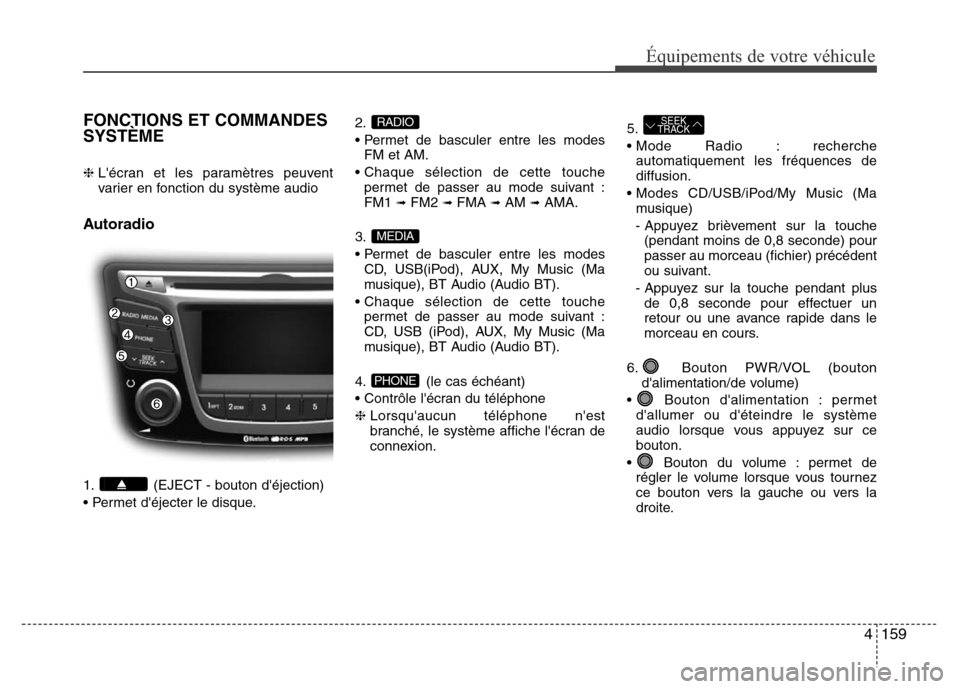 Hyundai Accent 2015 Manuel du propriétaire (in French) 4159
Équipements de votre véhicule
FONCTIONS ET COMMANDES
SYSTÈME
❈ Lécran et les paramètres peuvent
varier en fonction du système audio
Autoradio
1. (EJECT - bouton déjection)
• Permet Hyundai Accent 2015 Manuel du propriétaire (in French) 4159
Équipements de votre véhicule
FONCTIONS ET COMMANDES
SYSTÈME
❈ Lécran et les paramètres peuvent
varier en fonction du système audio
Autoradio
1. (EJECT - bouton déjection)
• Permet