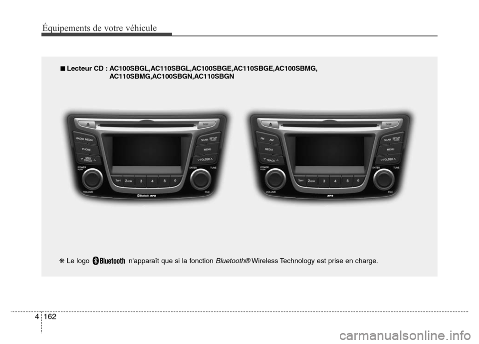 Hyundai Accent 2015 Manuel du propriétaire (in French) 162
4
Équipements de votre véhicule
■ Lecteur CD : A C100SBGL,AC110SBGL,AC100SBGE,AC110SBGE,AC100SBMG,
AC110SBMG,AC100SBGN,AC110SBGN
\b Le logo napparaît que si la fonction
Bluetooth®Wireless Hyundai Accent 2015 Manuel du propriétaire (in French) 162
4
Équipements de votre véhicule
■ Lecteur CD : A C100SBGL,AC110SBGL,AC100SBGE,AC110SBGE,AC100SBMG,
AC110SBMG,AC100SBGN,AC110SBGN
\b Le logo napparaît que si la fonction
Bluetooth®Wireless
