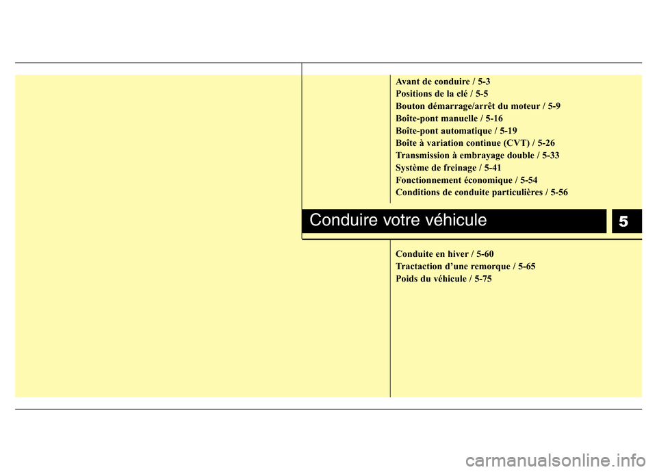 Hyundai Accent 2015 Manuel du propriétaire (in French) 5
Avant de conduire / 5-3
Positions de la clé / 5-5
Bouton démarrage/arrêt du moteur / 5-9
Boîte-pont manuelle / 5-16
Boîte-pont automatique / 5-19
Boîte à variation continue (CVT) / 5-26
Trans Hyundai Accent 2015 Manuel du propriétaire (in French) 5
Avant de conduire / 5-3
Positions de la clé / 5-5
Bouton démarrage/arrêt du moteur / 5-9
Boîte-pont manuelle / 5-16
Boîte-pont automatique / 5-19
Boîte à variation continue (CVT) / 5-26
Trans