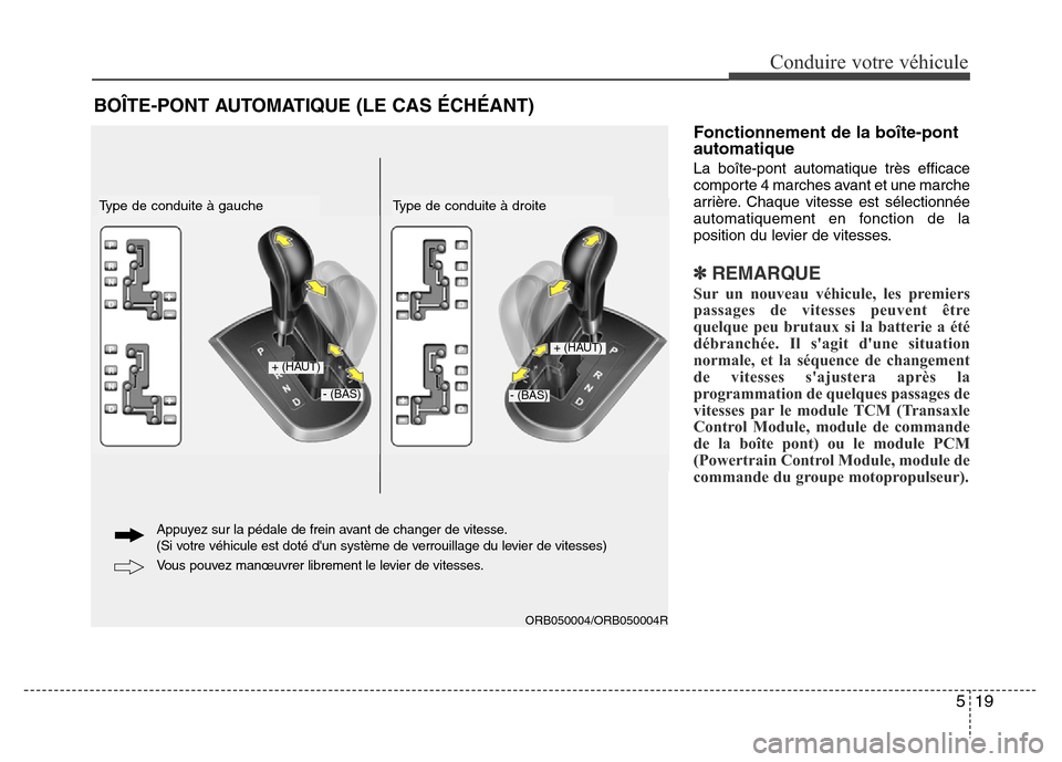 Hyundai Accent 2015 Manuel du propriétaire (in French) 519
Conduire votre véhicule
Fonctionnement de la boîte-pont
automatique
La boîte-pont automatique très efficace
comporte 4 marches avant et une marche
arrière. Chaque vitesse est sélectionnée
a Hyundai Accent 2015 Manuel du propriétaire (in French) 519
Conduire votre véhicule
Fonctionnement de la boîte-pont
automatique
La boîte-pont automatique très efficace
comporte 4 marches avant et une marche
arrière. Chaque vitesse est sélectionnée
a