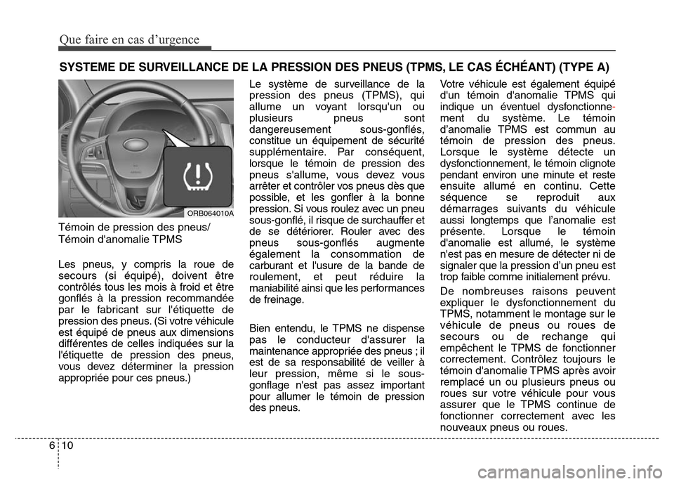 Hyundai Accent 2015 Manuel du propriétaire (in French) Que faire en cas d’urgence
10
6
SYSTEME DE SURVEILLANCE DE LA PRESSION DES PNEUS (TPMS, LE CAS ÉCHÉANT) (TYPE A)
Témoin de pression des pneus/
Témoin danomalie TPMS
Les pneus, y compris la roue Hyundai Accent 2015 Manuel du propriétaire (in French) Que faire en cas d’urgence
10
6
SYSTEME DE SURVEILLANCE DE LA PRESSION DES PNEUS (TPMS, LE CAS ÉCHÉANT) (TYPE A)
Témoin de pression des pneus/
Témoin danomalie TPMS
Les pneus, y compris la roue
