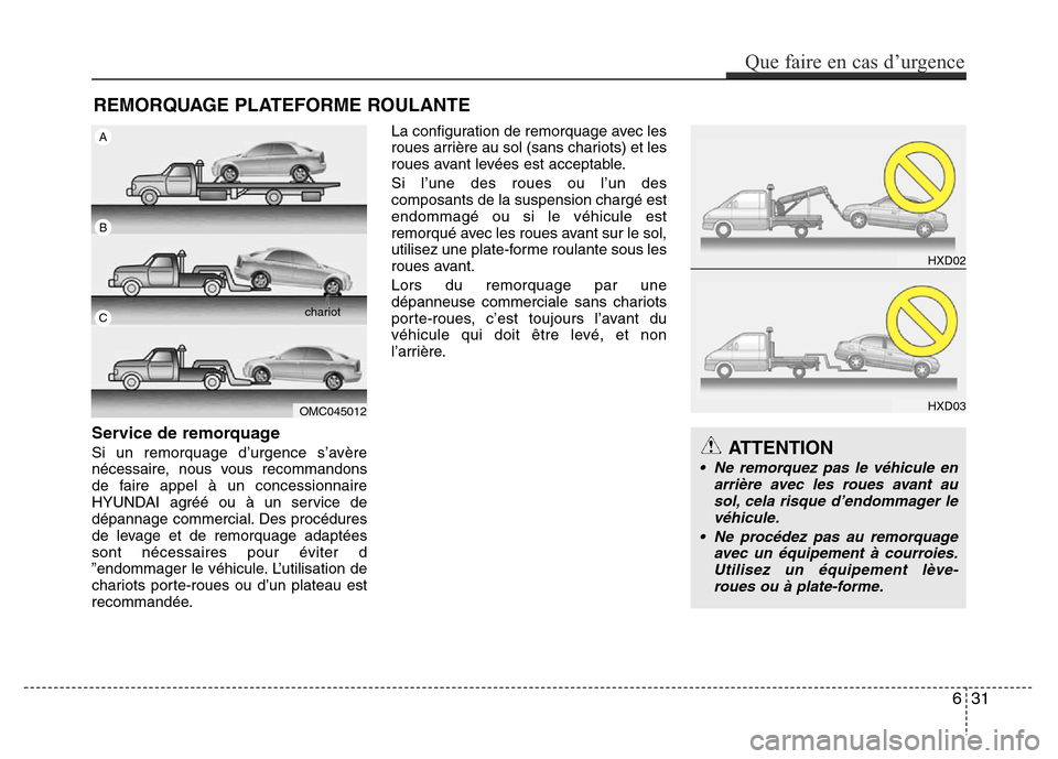 Hyundai Accent 2015 Manuel du propriétaire (in French) REMORQUAGE PLATEFORME ROULANTE
Service de remorquage
Si un remorquage d’urgence s’avère
nécessaire, nous vous recommandons
de faire appel à un concessionnaire
HYUNDAI agréé ou à un service d Hyundai Accent 2015 Manuel du propriétaire (in French) REMORQUAGE PLATEFORME ROULANTE
Service de remorquage
Si un remorquage d’urgence s’avère
nécessaire, nous vous recommandons
de faire appel à un concessionnaire
HYUNDAI agréé ou à un service d