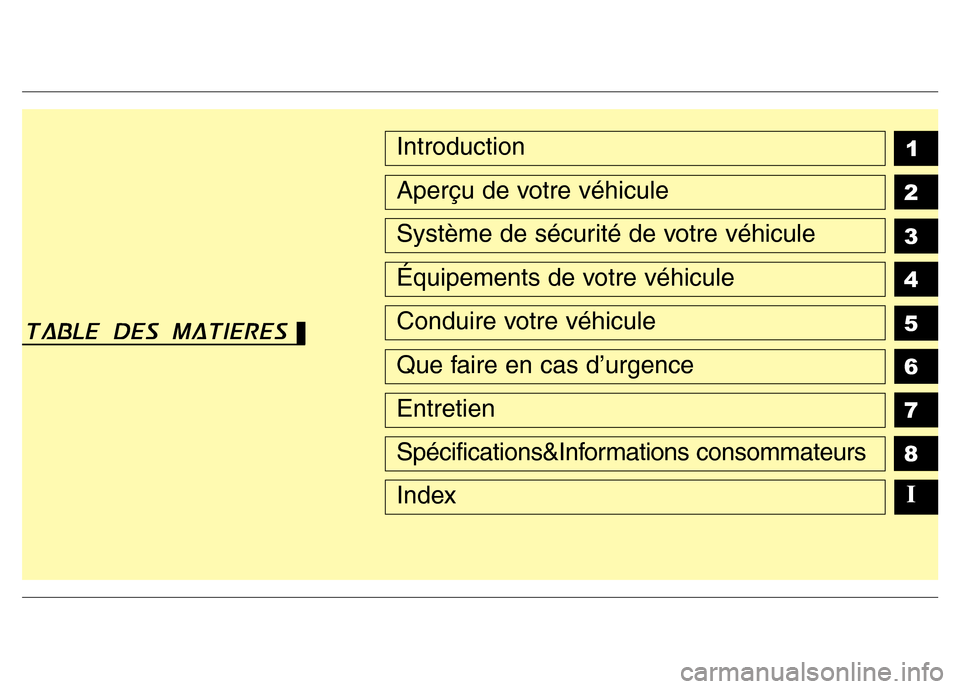 Hyundai Accent 2015  Manuel du propriétaire (in French) 1
2
3
4
5
6
7
8
I
Introduction
Aperçu de votre véhicule
Système de sécurité de votre véhicule
Équipements de votre véhicule
Conduire votre véhicule
Que faire en cas d’urgence
Entretien
Spé