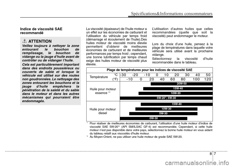 Hyundai Accent 2015 Manuel du propriétaire (in French) 87
Spécifications&Informations consommateurs
Indice de viscosité SAE
recommandéLa viscosité (épaisseur) de l’huile moteur a
un effet sur les économies de carburant et
l’utilisation du véhic Hyundai Accent 2015 Manuel du propriétaire (in French) 87
Spécifications&Informations consommateurs
Indice de viscosité SAE
recommandéLa viscosité (épaisseur) de l’huile moteur a
un effet sur les économies de carburant et
l’utilisation du véhic