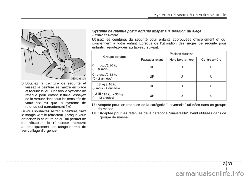 Hyundai Accent 2015  Manuel du propriétaire (in French) 333
Système de sécurité de votre véhicule 
3. Bouclez la ceinture de sécurité etlaissez la ceinture se mettre en place
et réduire le jeu. Une fois le système de
retenue pour enfant installé, 