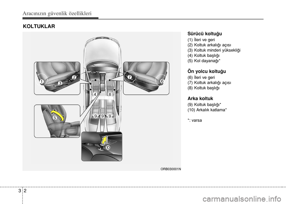 Hyundai Accent 2015 Kullanım Kılavuzu (in Turkish) Aracınızın güvenlik özellikleri
2 3
Sürücü koltu€u
(1) ‹leri ve geri
(2) Koltuk arkal›€› aç›s›
(3) Koltuk minderi yüksekli€i
(4) Koltuk bafll›€›
(5) Kol dayana€›*
Hyundai Accent 2015 Kullanım Kılavuzu (in Turkish) Aracınızın güvenlik özellikleri
2 3
Sürücü koltu€u
(1) ‹leri ve geri
(2) Koltuk arkal›€› aç›s›
(3) Koltuk minderi yüksekli€i
(4) Koltuk bafll›€›
(5) Kol dayana€›*