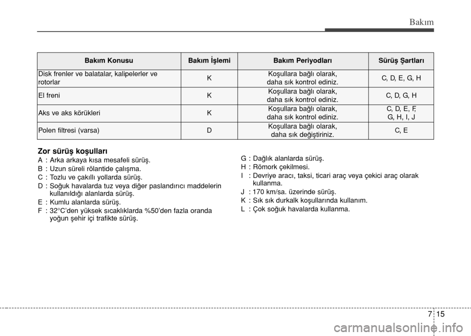 Hyundai Accent 2015 Kullanım Kılavuzu (in Turkish) 715
Bakım
Zor sürüş koşulları
A : Arka arkaya kısa mesafeli sürüş.
B : Uzun süreli rölantide çalışma.
C : Tozlu ve çakıllı yollarda sürüş.
D : Soğuk havalarda tuz veya diğer pas Hyundai Accent 2015 Kullanım Kılavuzu (in Turkish) 715
Bakım
Zor sürüş koşulları
A : Arka arkaya kısa mesafeli sürüş.
B : Uzun süreli rölantide çalışma.
C : Tozlu ve çakıllı yollarda sürüş.
D : Soğuk havalarda tuz veya diğer pas