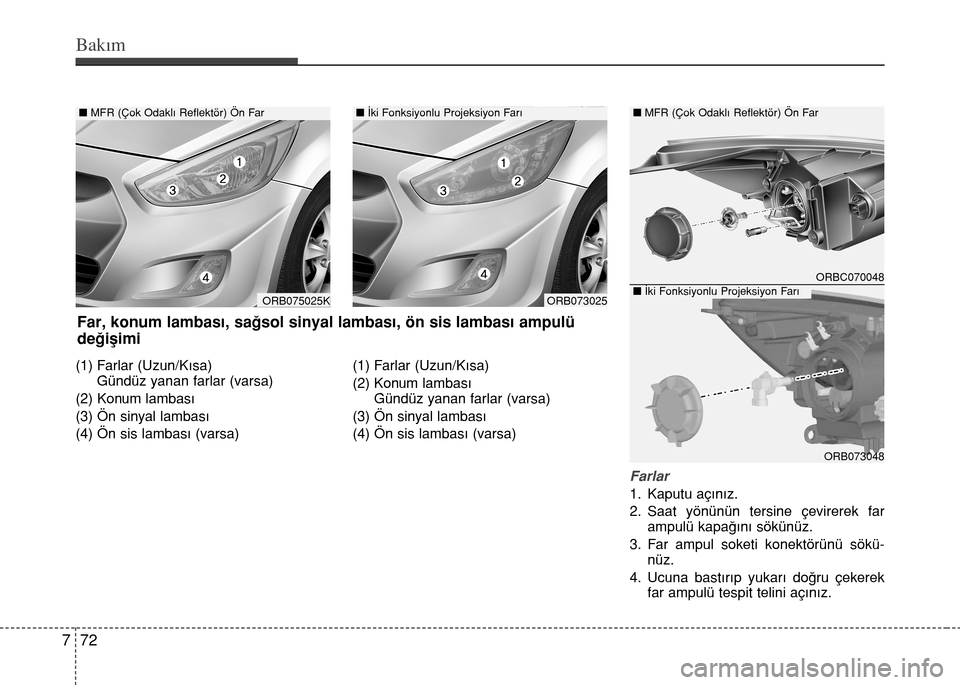 Hyundai Accent 2015  Kullanım Kılavuzu (in Turkish) Bakım
72 7
(1) Farlar (Uzun/Kısa)
Gündüz yanan farlar (varsa)
(2) Konum lambası
(3) Ön sinyal lambası
(4) Ön sis lambası (varsa)(1) Farlar (Uzun/Kısa)
(2) Konum lambası
Gündüz yanan farla