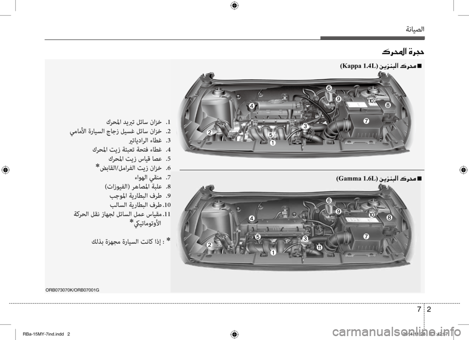 Hyundai Accent 2015 دليل المالك ةنايصلا
2
7
00B70068000E003F001E00CE006800540057
كرحلما ديبرت لئاس نانيfخ
.1
يمامنيbا ةرايسلا جاجز ليسغ لئاس نانيfخ
.2
يرتايدارل Hyundai Accent 2015 دليل المالك ةنايصلا
2
7
00B70068000E003F001E00CE006800540057
كرحلما ديبرت لئاس نانيfخ
.1
يمامنيbا ةرايسلا جاجز ليسغ لئاس نانيfخ
.2
يرتايدارل