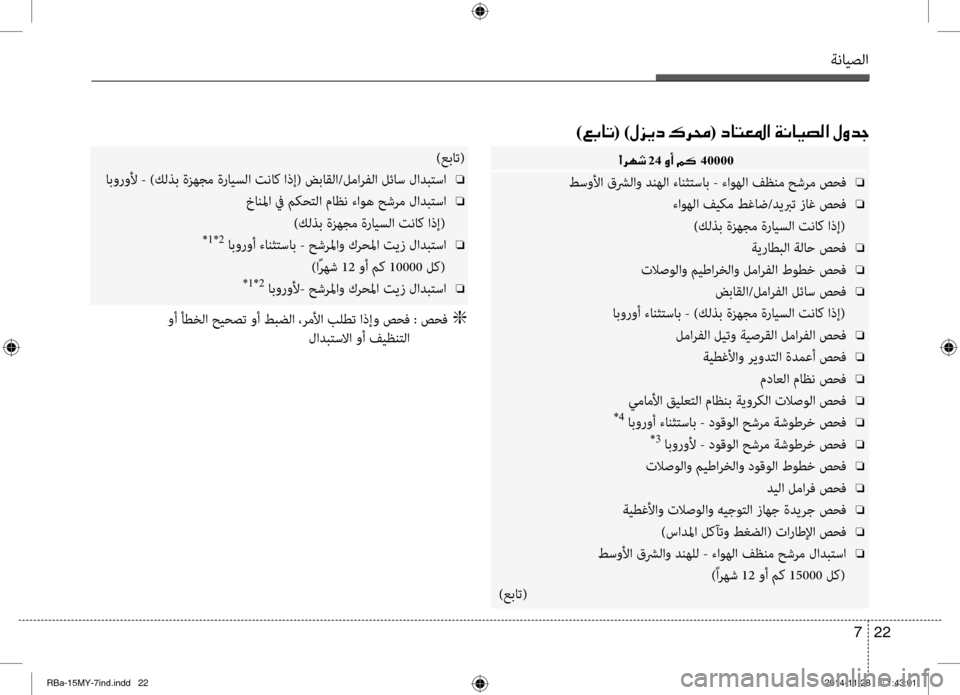 Hyundai Accent 2015 دليل المالك ةنايصلا
22
7
)00A600470040004B ( )00BB006A00CA0063001E00B700680088 (001E00630040004C00A5009B003F 001E00CF00C0004000CB007400B8003F001E 00BB00C800640053
00E424001E00C80041 40000001E
طسونيb Hyundai Accent 2015 دليل المالك ةنايصلا
22
7
)00A600470040004B ( )00BB006A00CA0063001E00B700680088 (001E00630040004C00A5009B003F 001E00CF00C0004000CB007400B8003F001E 00BB00C800640053
00E424001E00C80041 40000001E
طسونيb