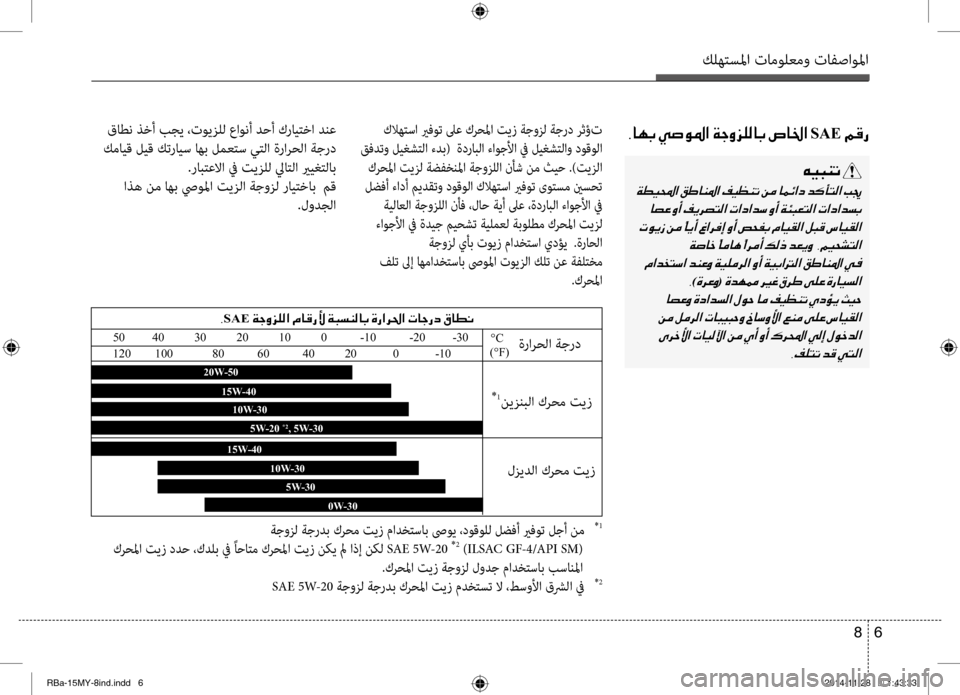 Hyundai Accent 2015 دليل المالك كلهتسلما تامولعمو تافصاولما
6
8
001E002C004000C50047001E00CC007300C9009B003F001E00CF005300C8006A00B900B800400047001E007600400086003F001E SAE001E00BE00B00067 كلاهتسا ي Hyundai Accent 2015 دليل المالك كلهتسلما تامولعمو تافصاولما
6
8
001E002C004000C50047001E00CC007300C9009B003F001E00CF005300C8006A00B900B800400047001E007600400086003F001E SAE001E00BE00B00067 كلاهتسا ي