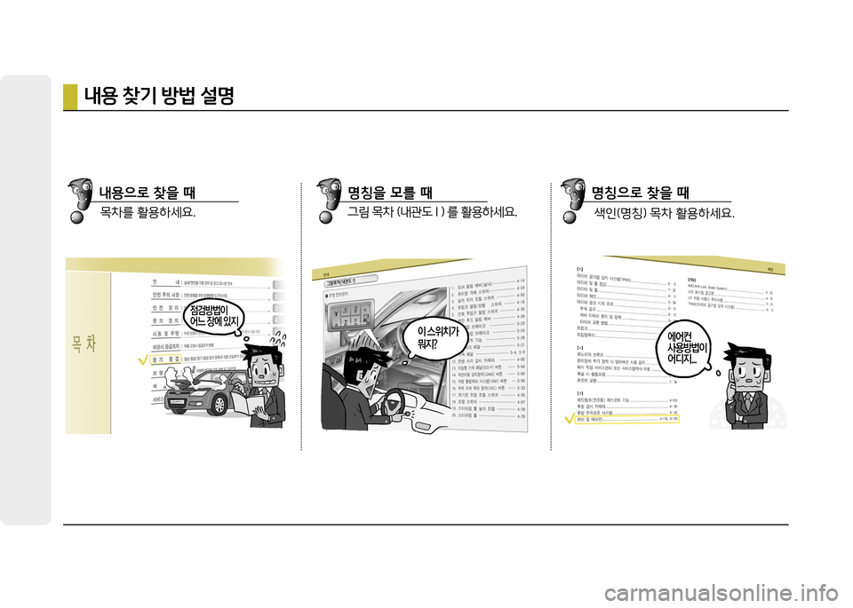 Hyundai Accent 2015  엑센트 RB - 사용 설명서 (in Korean) 점검방법이 어느 장에 있지
내용 찾기 방법 설명
목8
