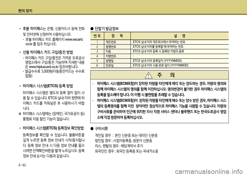 Hyundai Accent 2015  엑센트 RB - 사용 설명서 (in Korean) 편의 장치 4-4작
 
•
후불  하이패스는  은B , 신용카드사  등에  전B