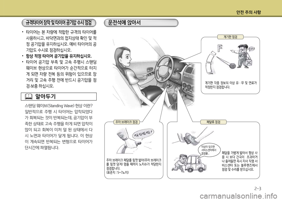 Hyundai Accent 2015 엑센트 RB - 사용 설명서 (in Korean) 1 Hyundai Accent 2015 엑센트 RB - 사용 설명서 (in Korean) 1