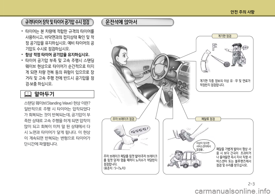 Hyundai Accent 2015  엑센트 RB - 사용 설명서 (in Korean) 1